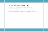 Attachment K Analysis of Impediments.doc - ADECA · Web viewThe various studies find that code inadequacies increase the cost of new housing from roughly one percent to over 200 percent.