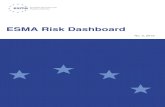 ESMA Risk Dashboard · 2016-05-11 · ESMA Risk Dashboard No. 2, 2016 4 Risk sources Macroeconomic environment: The EU economic outlook remained subdued notwithstanding a partial