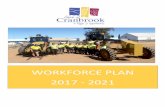 WORKFORCE PLAN 2017 - 2021 · •We have a reliable, committed workforce • We strive to be the best and achieve excellence • Where the quality of what we do is important • We