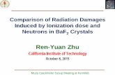 Ren-Yuan Zhuzhu/talks/4Mu2e_151008_crystals.pdf · Comparison of Radiation Damages Induced by Ionization dose and Neutrons in BaF 2 Crystals Ren-Yuan Zhu California Institute of Technology.