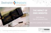 THE IMPACT OF DMO WEBSITES - DMA Westdmawest.org/files/7214/9365/7383/Executive_Summary_2016... · 2017-05-01 · In 2016, the DMA West Education & Research Foundation partnered with
