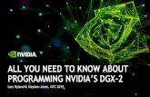 ALL YOU NEED TO KNOW ABOUT PROGRAMMING NVIDIA’S DGX-2 · 2019-03-29 · 3 NVIDIA DGX-2 SERVER AND NVSWITCH 16 Tesla™ V100 32 GB GPUs FP64: 125 TFLOPS FP32: 250 TFLOPS Tensor:
