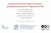 Results of the Virtual Academy of Genetics …cme-utilities.com/mailshotcme/Material for Websites/CoGEN...Is preimplantation genetic screening (PGS) currently used in your clinic?