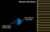 Phases of the Moon - University of Texas at Austincmcasey/ast307_fa16/lec04.pdfHow we see the moon Phases of the Moonfrom Earth Phases of the moon alter as the moon revolves around