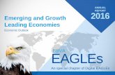 Emerging and Growth Leading Economies · BBVA ANNUAL REPORT 2016 . Emerging and Growth Leading Economies 2 Index 1 Update of forecasts for the 2015-2025 horizon ... 2013 2015 2016