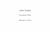 Labor Supply - SSCCctaber/751/labsup.pdf · Hicksian Elasticity The other important concept is the compensated elasticity. Let Hh be the hicksian labor supply term deﬁned as h =