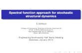 Spectral function approach for stochastic structural …engweb.swan.ac.uk/.../fulltext/presentation/inv15_1.pdfstochastic ﬁnite element method), approximate solution algorithms,