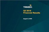 Q2 2016 Financial Results · 2016-08-01 · Key Points. Q2 2016 Adjusted EBITDA. ex Inventory Revaluation. $169MM • Record performance • Solid Performance Materials EBITDA •