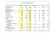 California Acupuncture Board - FY 2013-14 Budget Report · 10/25/2013  · BUDGET REPORT FY 2013-14 EXPENDITURE PROJECTION Aug-2013 . FISCAL MONTH 2 . FY 2012-13 FY 2013-14 . ...