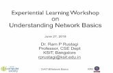 Experiential Learning Workshop on Understanding Network Basics · Day 1: Basics of Networking • Overview • Introduction to basic networking Tools • Hands-on 1: using networking