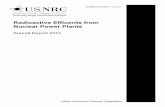 Radioactive Effluents from Nuclear Power PlantsNUREG/CR-2907, Vol. 17 Radioactive Effluents from Nuclear Power Plants Annual Report 2011 Manuscript Completed: February 2018 Date Published: