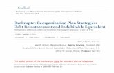 Bankruptcy Reorganization Plan Strategies: Reinstatement ...media.straffordpub.com/.../presentation.pdf · Presenting a 90‐Minute Encore Presentation of the Teleconference/Webinar