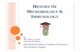 HISTORY OF MICROBIOLOGY IMMUNOLOGY€¦ · Robert Koch, DE (1876) Postulates – Germ theory (1876) Identified microbes that caused anthrax (1876), tuberculosis (1882) and cholera