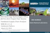DOE Bioenergy Technologies Office (BETO) 2015 Project Peer ... · Jake Jacobson Idaho National Laboratory This presentation does not contain any proprietary, confidential, or otherwise