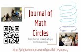 Journal of Math Circles - SIGMAAsigmaa.maa.org/mcst/documents/JMC-Presentation.pdf · Emilie Hancock, Central Washington University Brandy Wiegers, Central Washington University Associate