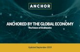 ANCHORED BY THE GLOBAL ECONOMY · 2019-09-30 · Providing an alternative to ﬁat-pegged stablecoins, Anchor aims to remain stable regardless of any ﬁat currency’s strength,