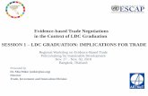 Bangkok ARTNeT LDC Graduation and Trade Nov... · • 2011 agreed ‘Services Waiver’ to provide legal basis for preference • 2013 Bali meeting pushed for implementation • LDCs