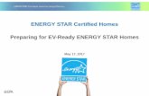 ENERGY STAR Certified Homes · 2017-05-25 · ARB draft Scoping Plan Update 2030 goals, which assumes ... 208/240V, 40-amp panel capacity, raceway, wiring, receptacle, and overprotection