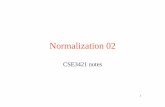 Normalization 02 - York University Fall 2009/LectureNotes/Normalizat… · 4 Closure of a set of FDs • Given a set of FDs F, find all FDs that can be produced by F. This is called