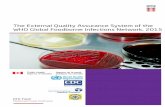 The External Quality Assurance System of the WHO Global ...antimicrobialresistance.dk/.../34_21-who-eqas-2015... · serogrouping component in EQAS 2015, the deviations observed ranged