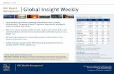 JANUARY 11, 2013 Global Insight Weekly Insight Weekly … · Across various regions, European bank stocks were among the best-performing groups. The STOXX 600 Banks Index rose 4.3%