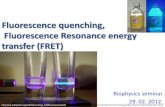 Fluorescence quenching, Fluorescence Resonance energy ... Fluorescence quenching â€¢ The decrease of