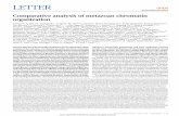 Comparative analysis of metazoan chromatin organizationcompbio.mit.edu/publications/116_Ho_Nature_14.pdfBiology and Biochemistry, Brown University, Providence, Rhode Island 02912,