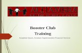 Booster Club Training - Edl · Fund Raising and trust fund accounts (cont.) All donations (money or merchandise) to interscholastic athletics will be allocated as follows: One third