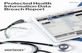 Protected Health White paper Information Data reach eport · associated with the healthcare industry and PHI. About the data. The 1,368 incidents that underpin this report are a subset