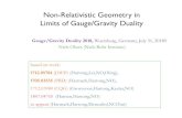 Non-Relativistic Geometry in Limits of Gauge/Gravity Duality · Space-Time symmetries and Geometry local symmetriesof space and time ßàgeometry of space and time Einstein: Lorentz