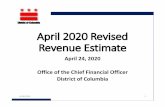 April 2020 Estimate Presentation FINAL DRAFT · 2020-04-24 · Title: Microsoft PowerPoint - April 2020 Estimate Presentation FINAL DRAFT.pptx Author: francisn Created Date: 4/24/2020