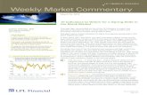 LPL FINANCIAL RESEARCH Weekly Market Commentarysynergyfinancialgrp.com/wp-content/uploads/2013/04/... · LPL Financial Member FINRA/SIPC Page 2 of 5 3. Consumer confidence – In