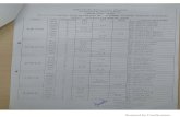 Scanned by CamScannerrcnoida.ignou.ac.in/Ignou-RC-Noida/userfiles/file/29038.pdf · 2018-10-17 · Nishu Shukla Mr. Hemant Kumar Ms. Deepali Arora Ms. Aparna Bhargav Mr. Ankit Narula