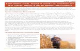 Farm Stress: Facts, Impact of COVID-19, and Resource and ... Stress Fact… · • Meatpacking plants have been epicenters for the spread of COVID-19. ... Managing Farm Stress28 This
