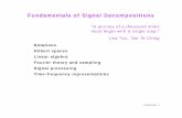 Fundamentals of Signal Decompositions · Fundamentals - 17 Fourier theory Transform Time Freq. Analysis Synthesis Duality Fourier transform CTFT CC self-dual Fourier series CTFS C