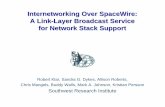Internetworking Over SpaceWire: A Link-Layer Broadcast ... · Space Internetworking Workshop, September 2006 Slide 3 SpaceWire Overview • Switched LAN designed for high speed on-board