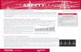 THE SAFETYLEADER€¦ · consecutive OSHA, First Aid- and RVA-free weeks! Near Miss (reported): 124 YTD Good Catch: 979 YTD Safety Council Success: 27 YTD OSHA: 0 First Aid: 0 RVAs: