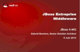JBoss Entreprise Middleware - Demey Consultingguide2.webspheremq.fr/wp-content/uploads/2013/06/M...LIFECYCLE OF UP TO 10 YEARS UPDATES, PATCHES & UPGRADES SECURITY RESPONSE TEAM CUSTOMER