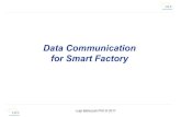 3-DataCom for smart factory - My LIUCmy.liuc.it/MatSup/2017/N91323/3-DataCom for smart factory...n The Principles and Characteristics of Digital Communication Systems n Modularization