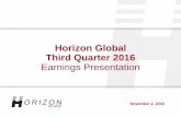 Horizon Global Third Quarter 2016 Earnings Presentation · 2016-11-01 · NYSE: HZN DRIVEN TO DELIVER Q3 2016 Earnings 2 Safe Harbor Statement Forward-Looking Statements This presentation