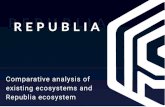 Comparative analysis of existing ecosystems and Republia ... · Comparative analysis of existing ecosystems and Republia ecosystem Republic is a global decentralized ecosystem that
