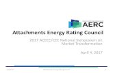 Attachments Energy Rating Council...Apr 04, 2017  · Cellular Shades Roller Shades Interior Shutters Horizontal Blinds ... storm windows, blinds, roller shades, pleated shades, and