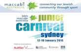 Carnival Information - Maccabi · 2017-10-09 · Carnival Information WHEN: 12 -19 of January 2016 Team VIC flying back to Melbourne on Wed 20 Jan WHERE: Sydney, NSW COSTS: Package
