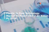 Plastic To Fuel Technology Market