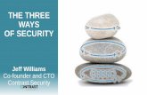 THE THREE WAYS OF SECURITY - OWASP Foundation...•Build a concrete security story over time •Enable development to build security •Rip, mix, and burn security work 2. Ensure instant