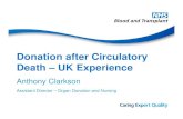 Donation after Circulatory Death – UK Experience...Donation after Circulatory Death – UK Experience Anthony Clarkson Assistant Director – Organ Donation and Nursing