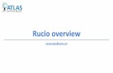 Rucio overview - indico.fnal.gov · Designed with more than 10 years of operational experience in data management Full, complete and generic data management service ... Which storage