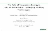 The Role of Transactive Energy in Grid Modernization ...energyoutlook.naseo.org/Data/Sites/3/presentations/Parks-Risser.pdf · Requires a clear value proposition for customers, manufacturers,