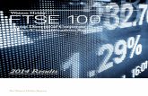 FTSE 100 Group Director of Corporate Affairs and … · 2017-09-20 · LTIPs for FTSE 20 group corporate communications/affairs directors will rarely be less than 100% of base salary