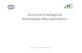 Artificial Intelligence Knowledge RepresentationArtificial Intelligence Knowledge Representation CS8691-AI-KNOWLEDGE REPRESENTATION Representation • AI agents deal with knowledge